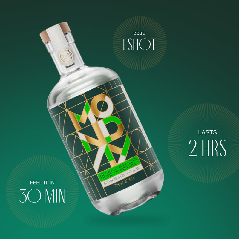 Monday Hemp Infused Zero Alcohol Gin